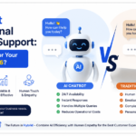 AI Chatbot vs Traditional Customer Support: 2026 Guide