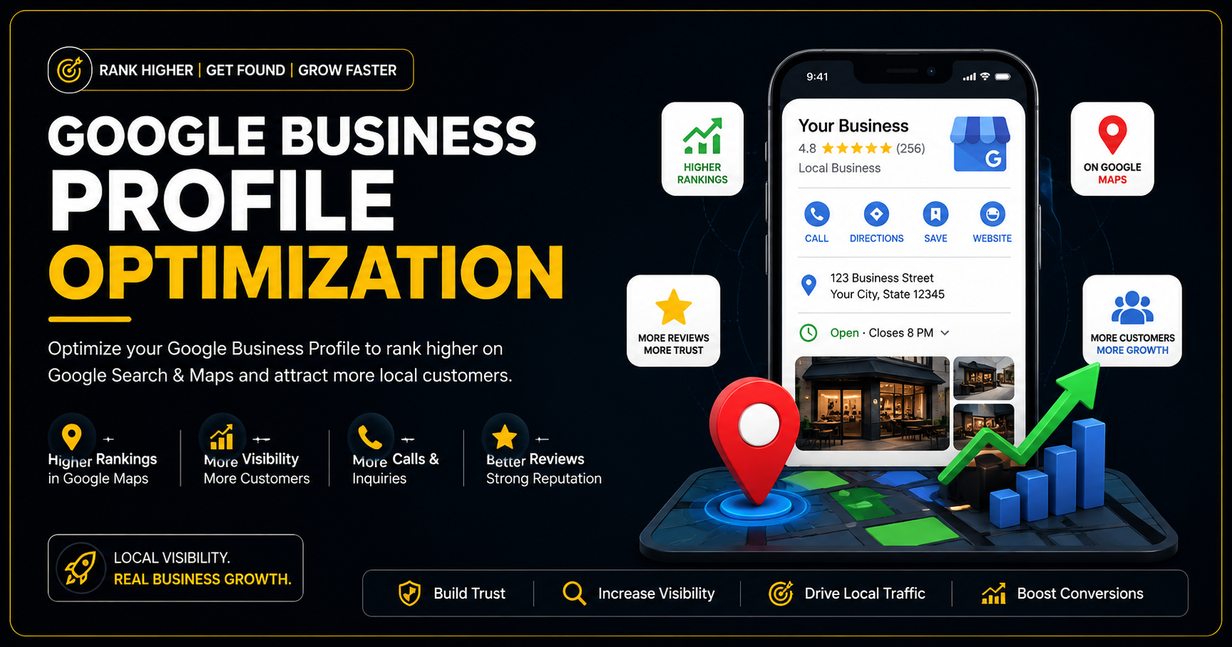 Google Business Profile Optimization promotional banner featuring a dark-themed design with a Google Business Profile mockup, Google Maps location pin, growth chart, customer engagement icons, and local SEO benefits to improve business visibility and rankings.