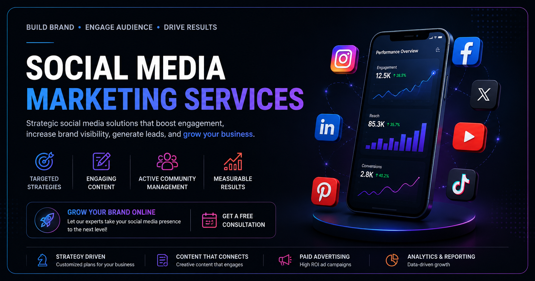 Social Media Marketing Services banner with a dark-themed design featuring a smartphone displaying social media analytics, surrounded by Facebook, Instagram, LinkedIn, YouTube, TikTok, Pinterest, and X icons, highlighting brand growth, engagement, lead generation, and measurable marketing results.