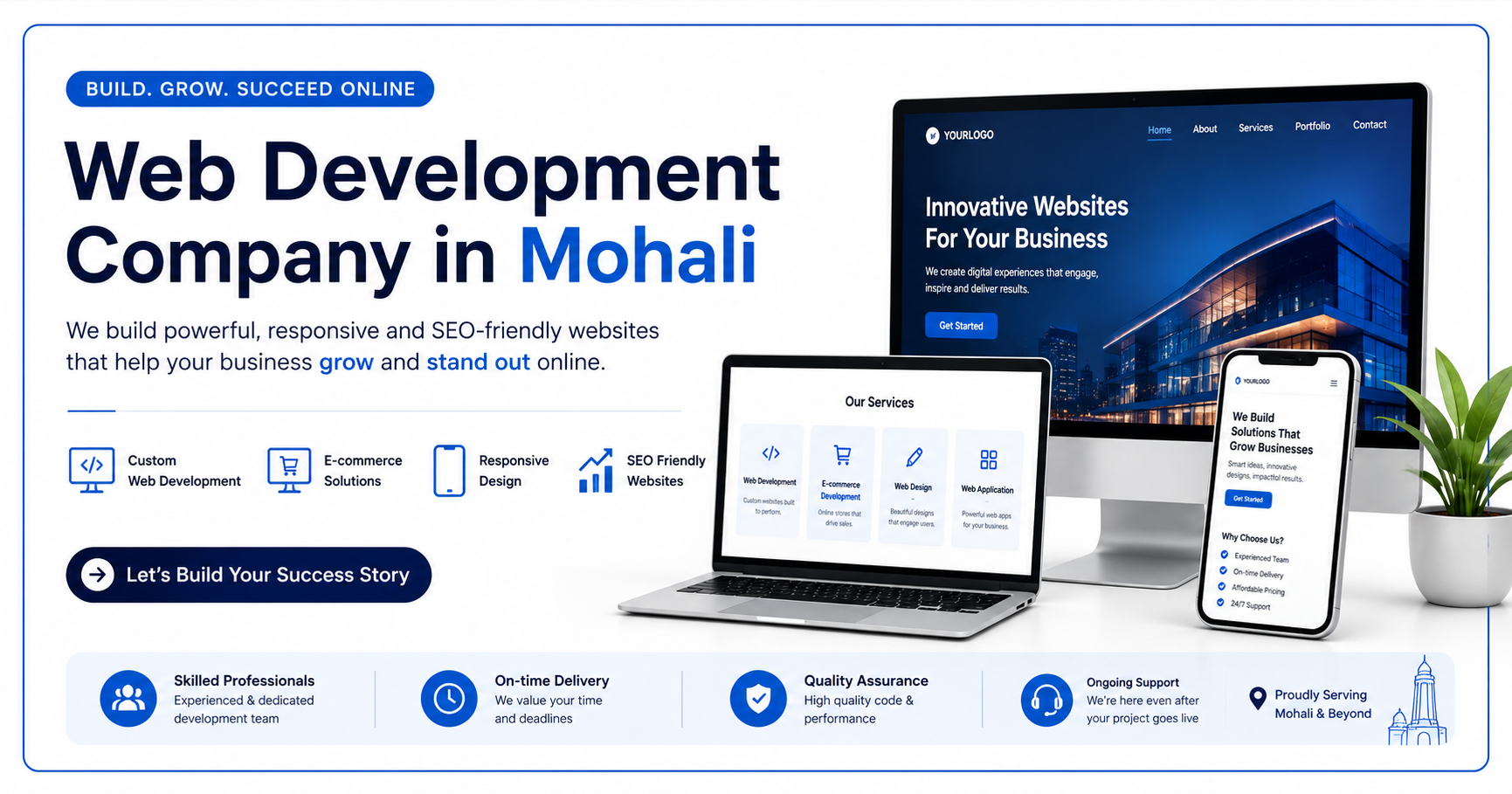 Professional promotional banner for a Web Development Company in Mohali featuring responsive website design mockups on desktop, laptop, and mobile devices, highlighting custom web development, e-commerce solutions, responsive design, SEO-friendly websites, skilled professionals, quality assurance, and ongoing support in a modern blue-and-white layout.