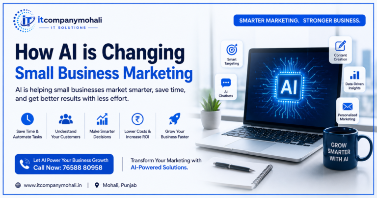 How AI is Changing Small Business Marketing | IT Company Mohali