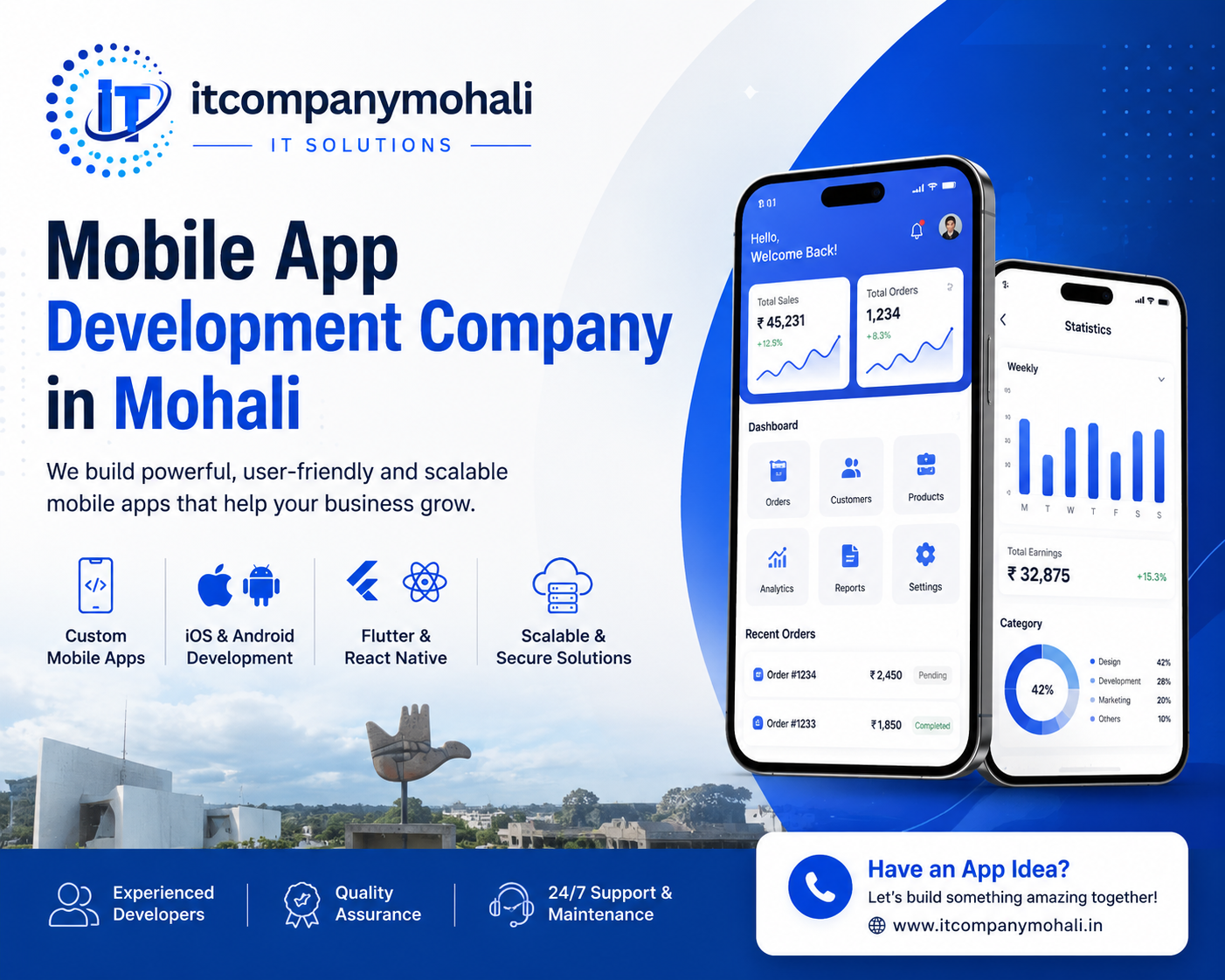 Mobile App Development Company in Mohali offering custom iOS and Android app development with Flutter and React Native