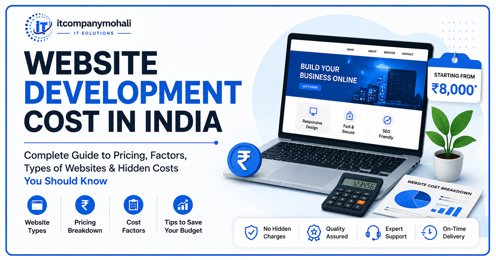 Website Development Cost in India infographic by IT Company Mohali.